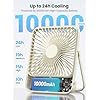 Warmco D3 Portable Rechargeable Desk Fan 10000mAh, Quiet, 24H Runtime | Ultra-Slim 4-Speed Fan, LED Display & Foldable Stand For Bedroom, Office, Camping, Cruise & Travel