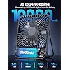Warmco D3 Portable Rechargeable Desk Fan 10000mAh, Quiet, 24H Runtime | Ultra-Slim 4-Speed Fan, LED Display & Foldable Stand For Bedroom, Office, Camping, Cruise & Travel